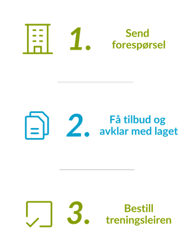 Dra på treningsleir med SOCCATOURS i tre enkle steg