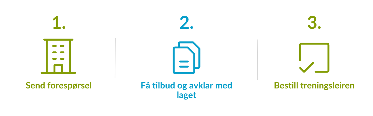 Dra på treningsleir med SOCCATOURS i tre enkle steg